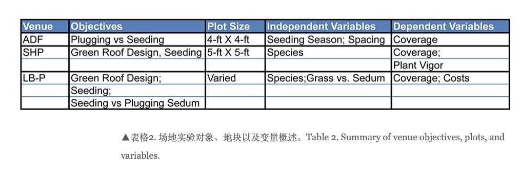 美发资源全息剖析头皮护理发型设计与化妆品选择