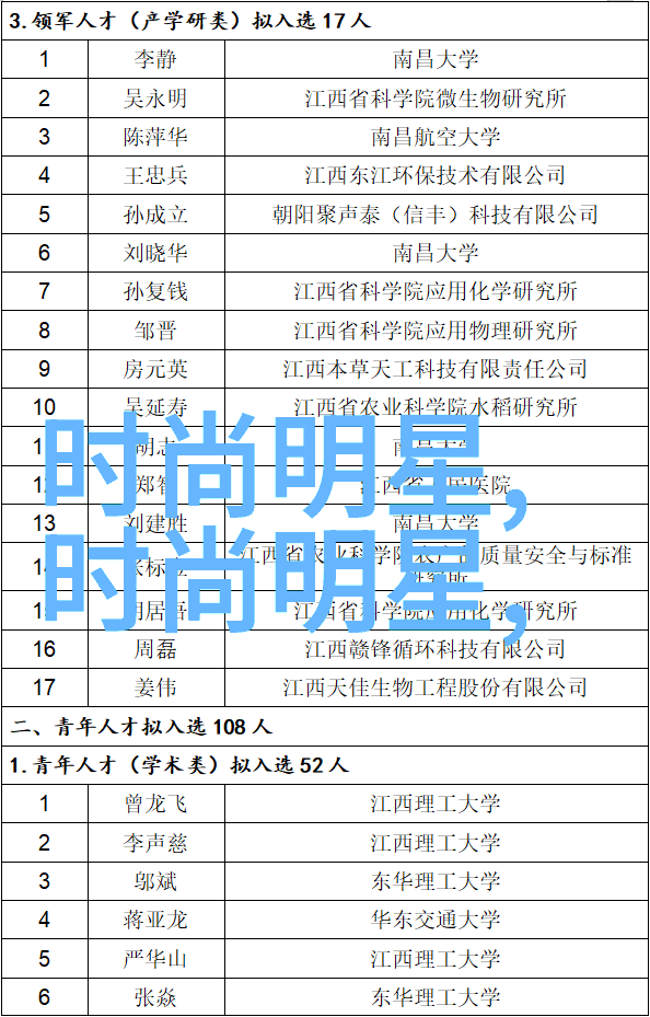 秋冬时尚风暴2021年最热门卫衣颜色大揭秘