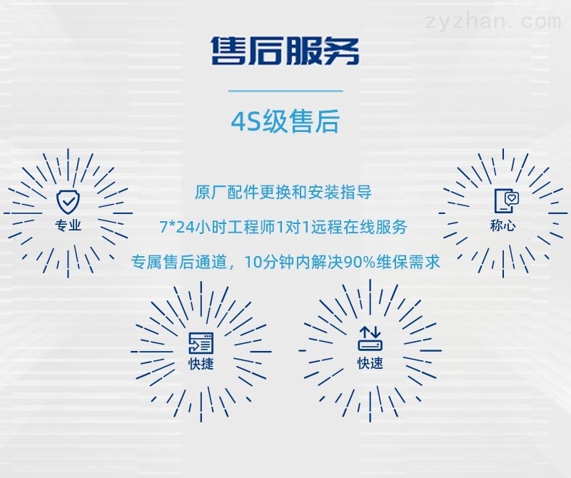 AI技术的未来从深度学习到人工智能