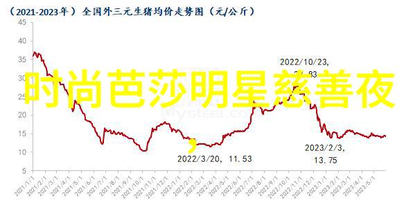 秋意浓时尚显露女士秋季套装的时尚探索