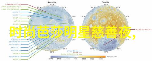 2022年冬季服装流行趋势我是如何穿出街头时尚的2022冬的必备单品