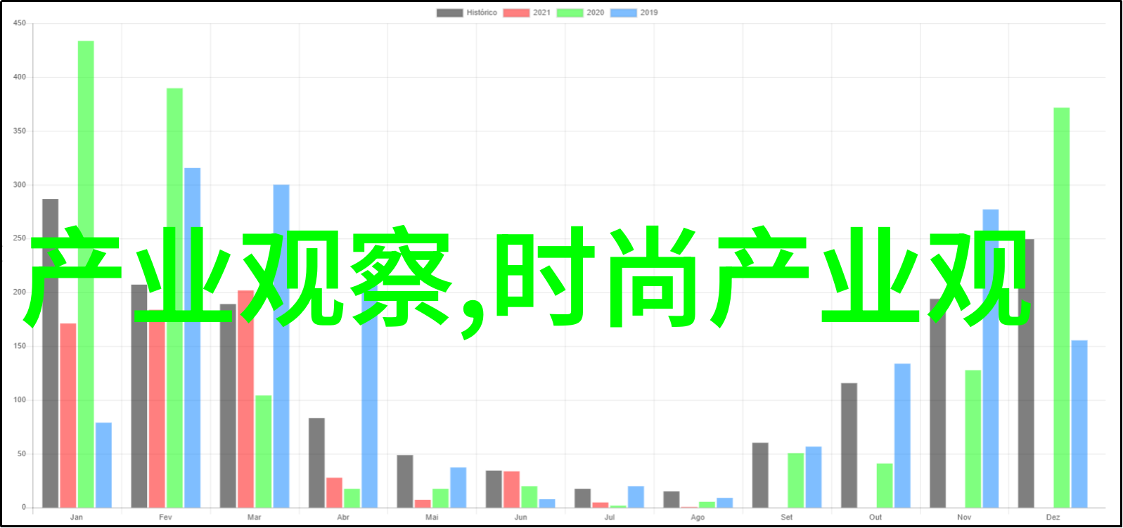 不仅仅是性感探索2021年性感剪裁背后的哲学