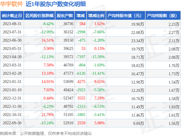 2021年冬季衣服流行色逆袭的黑白对比与温暖金黄的和谐融合