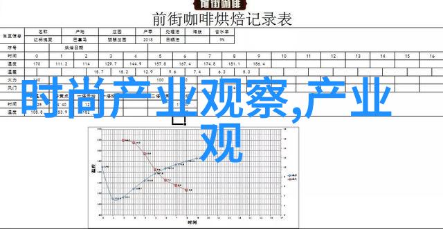 剪发艺术的理论基础揭秘美发头型设计的科学原理