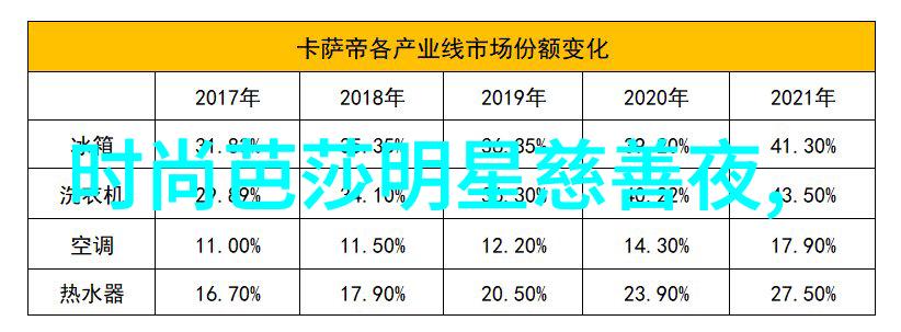 男士发型风采展现从经典到时尚的多样化选择