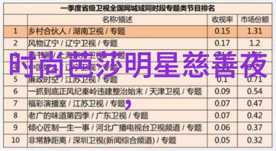 数字之谜解析455背后的文化与科技秘密