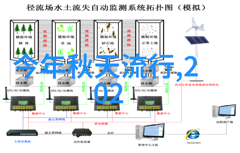 秋冬新篇章时尚界的暖意与独特魅力