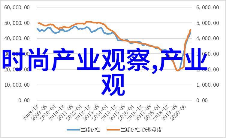 汽车评测-别克英朗驾驭舒适的都市伙伴