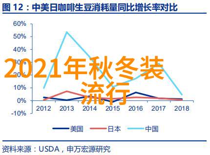 圆脸美女超短发打卡图时尚简约少女风