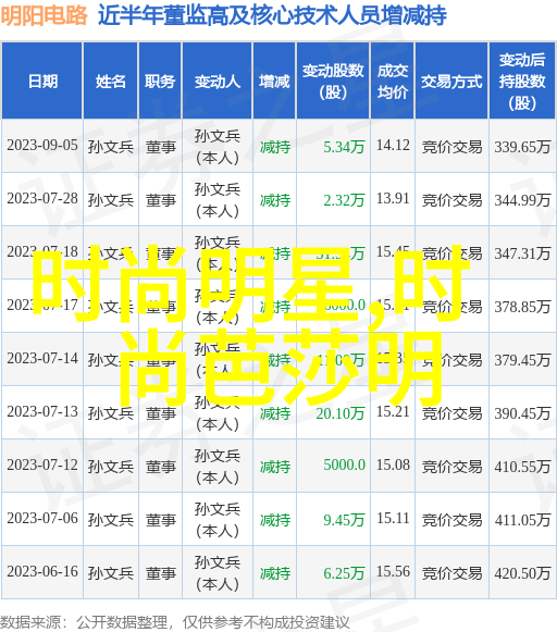 精选之选揭秘那些被精心挑选的故事与事物