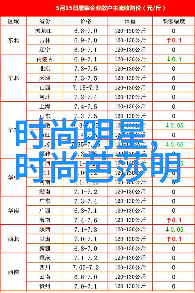 50岁女人减龄短发发型时尚美女的逆袭