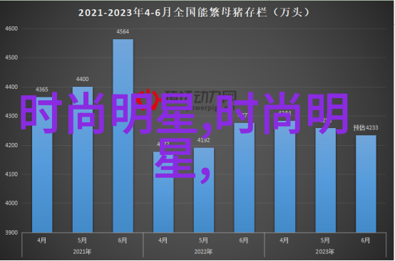 2022年美发我觉得这个年份适合你试试流苏波浪发型它既时尚又能显出你的温柔一面