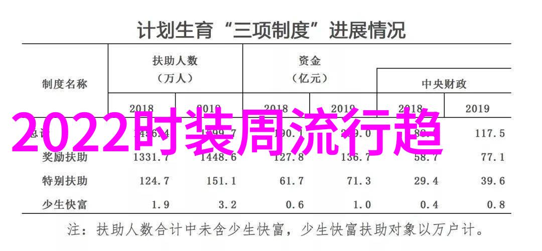 篝火边的传奇卡文克莱的荣耀岁月