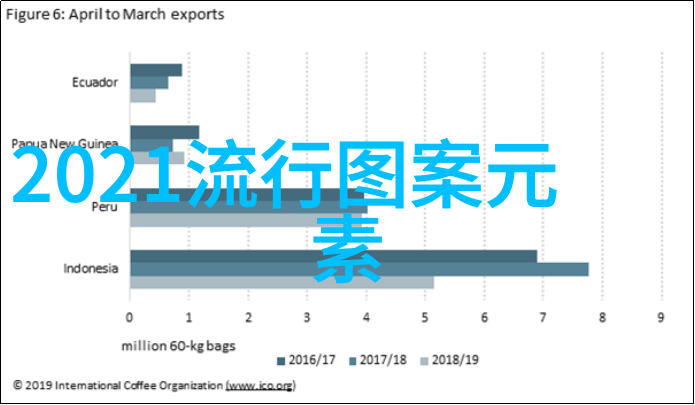 时尚新潮如何通过减龄短发照片提升个人形象