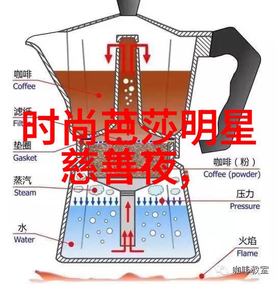 服装流行趋势报告你一定要知道的2023年时尚必备单