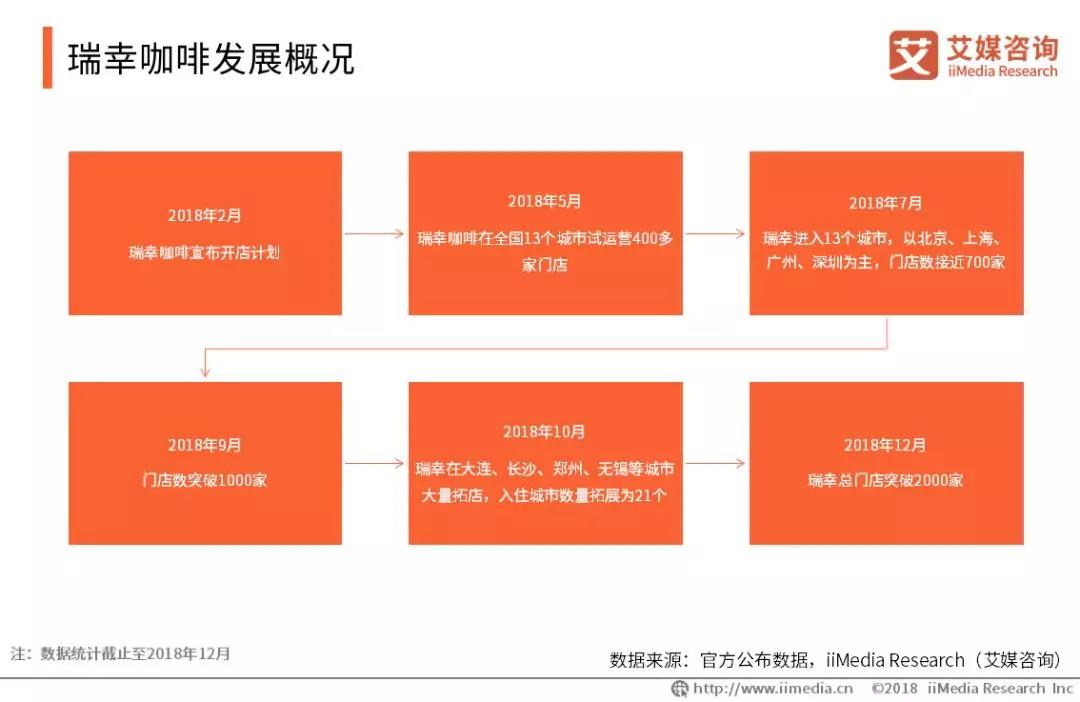 绚烂岁末元宵梦想