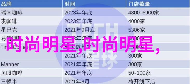 2021年女包色彩大爆炸追逐时尚的每一抹微妙调色