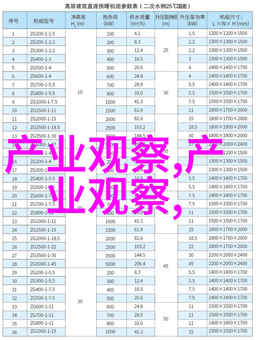 今年流行的发型轻盈波浪与时尚短发