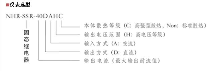 2021年冬季时尚风向暖意满满的流行衣物