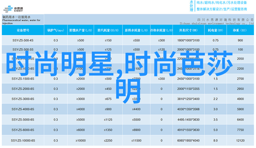 夏日必备2022年时尚女装流行趋势解析