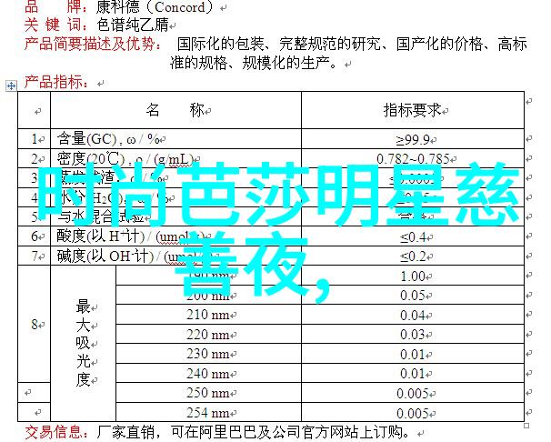 从新手到高手零基础理发教学视频的必学要点