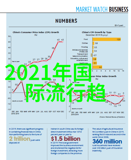 中国制造精选成人用品的故事