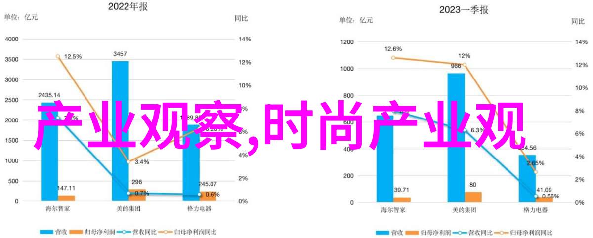 24小时不眠挑战体验极限的精神和身体承受能力