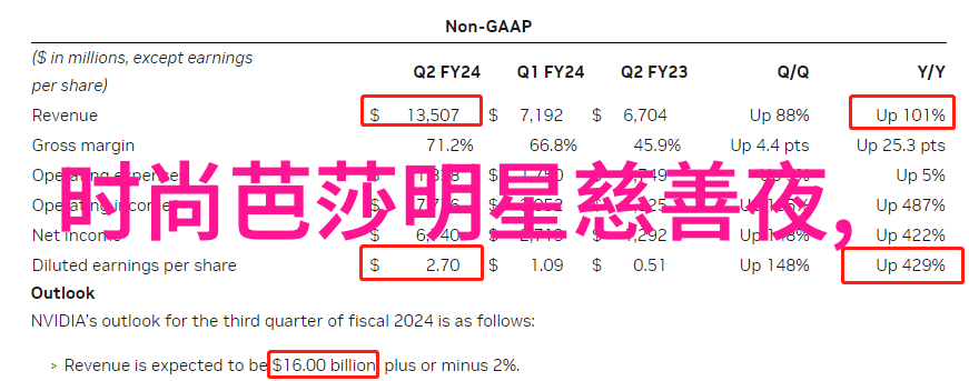 夏日时尚风云2021年国际流行趋势女装夏季精选