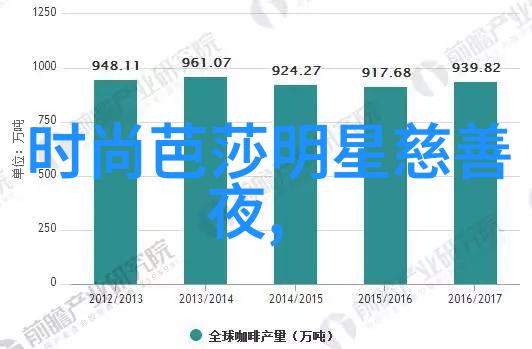 男生时尚服装搭配艺术探究一览全面的视觉指南