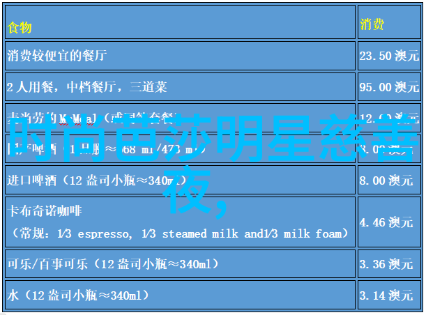 国潮时尚服装设计师必看的网站