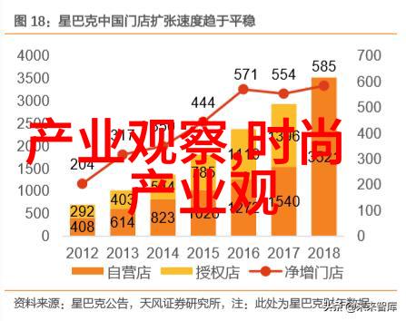 播播四房揭秘古代隐逸生活的四合院