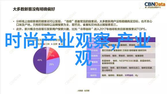 2022年时尚流行趋势我是如何在街头发现最新的潮流风向标