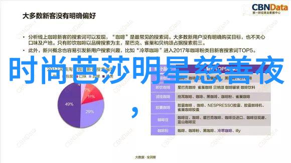 眼部设计大师展开新篇章深入分析影响了我们视觉的每一个点染和磨砂效果