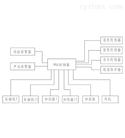 解锁美学公式全文阅读笔趣阁的无删减之旅