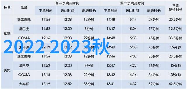 3GIPV6-未来网络革命3G4G与IPv6技术的融合与发展