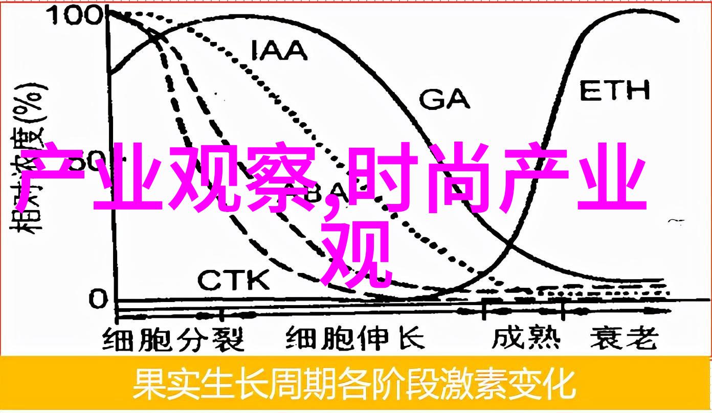 21学理发还合适吗-新时代的理发艺术探索21学理发风格的适宜性