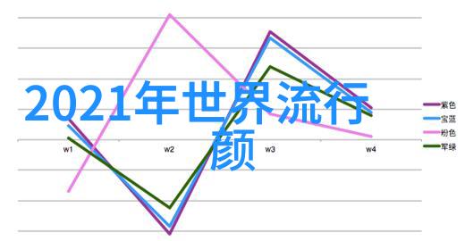 学理发的视频教程大全我是怎么学会做一个完美理发师的