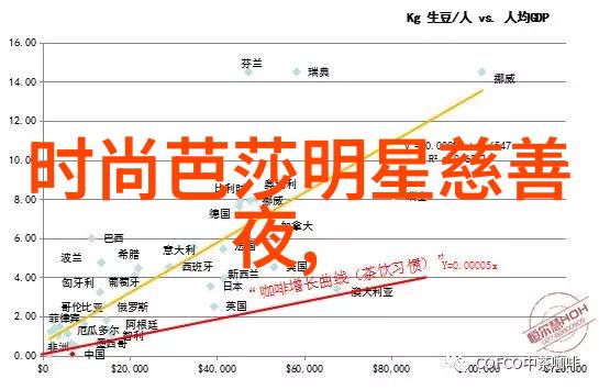 清新怡人连衣裙搭配技巧衬出白皙肤色在时尚女装中的魅力展示