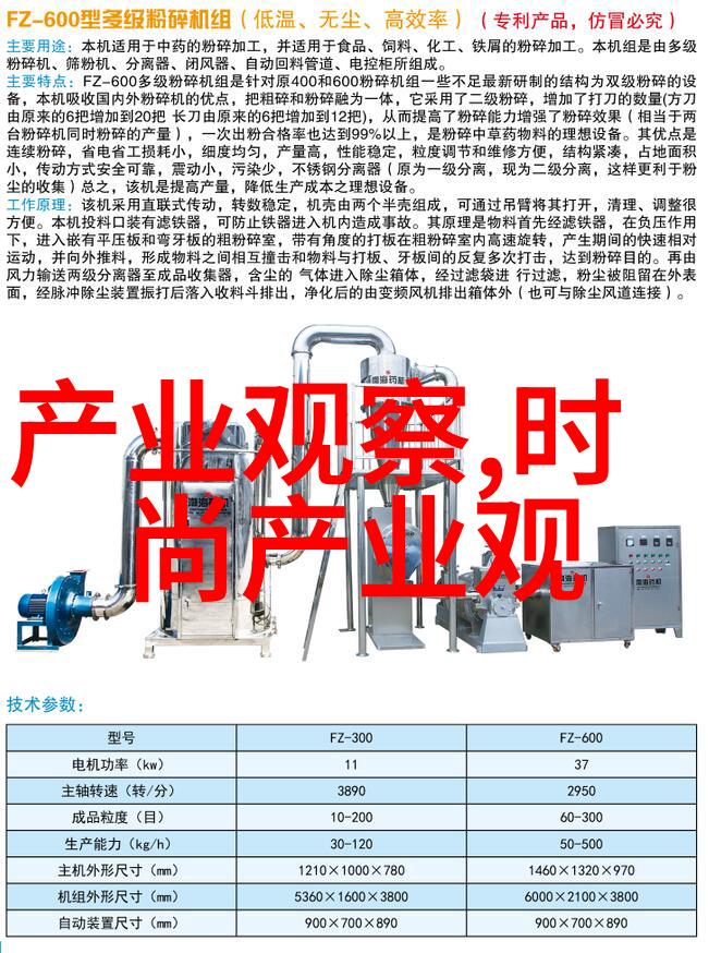 现代时尚发型我是如何在街头找到的那些超酷炫的发型灵感