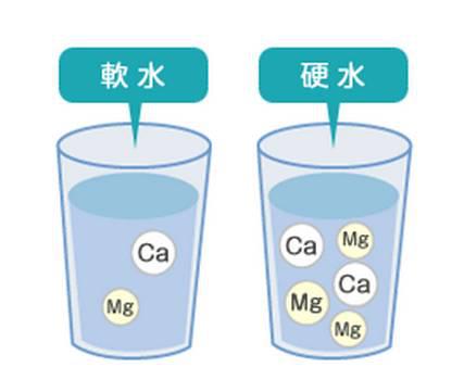 美发技巧 - 简约时尚女士短发剪发教程视频解析