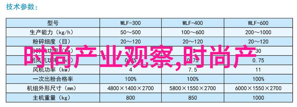 时尚界的温暖之选2022年秋冬潮流解析