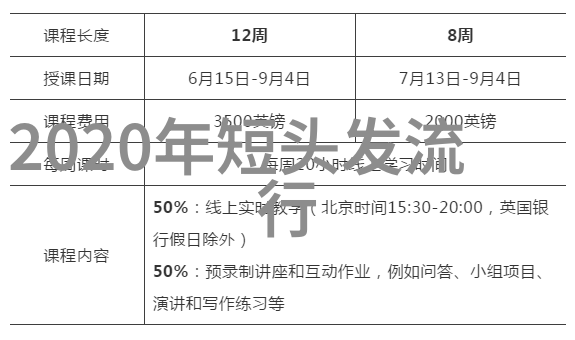 猴哥影院免费SHIP数字藏品艺术电影启航北京时光观影团探索现代艺术新篇章