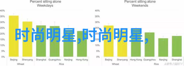 运动装怎么打扮男生运动风格搭配小窍门