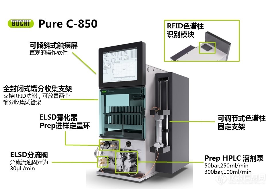 秋季自然风情女装穿搭2020最流行发型颜色大集合