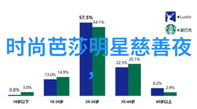 家居行业现状分析亲近生活的新篇章家具装修与智能化的互动之美