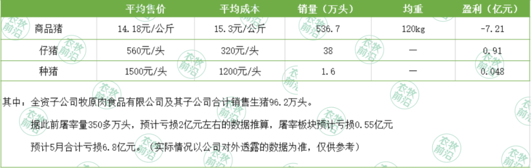 光彩夺目的梦幻夜空LED技术在现代演出服中的运用