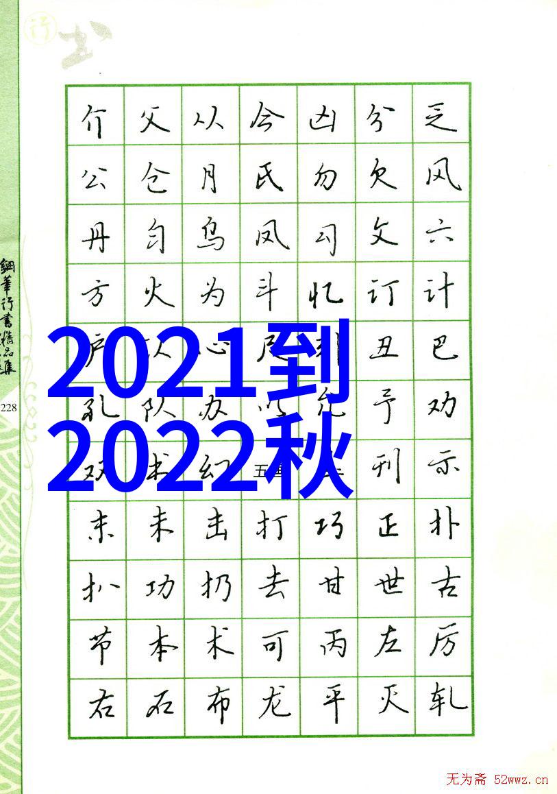 2023年发型新趋势复古回潮与现代简约并存