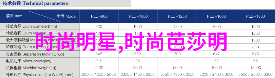 今年流行冬装个性美衣街头风穿搭大师