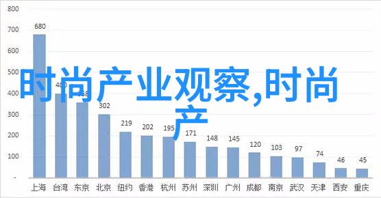 产业链条的微妙变化深度观察现代制造业的转型趋势