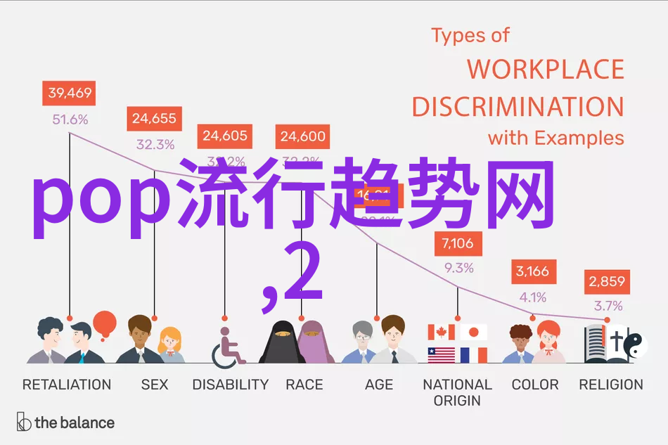 秋季潮男服装搭配反差风格的时尚实验